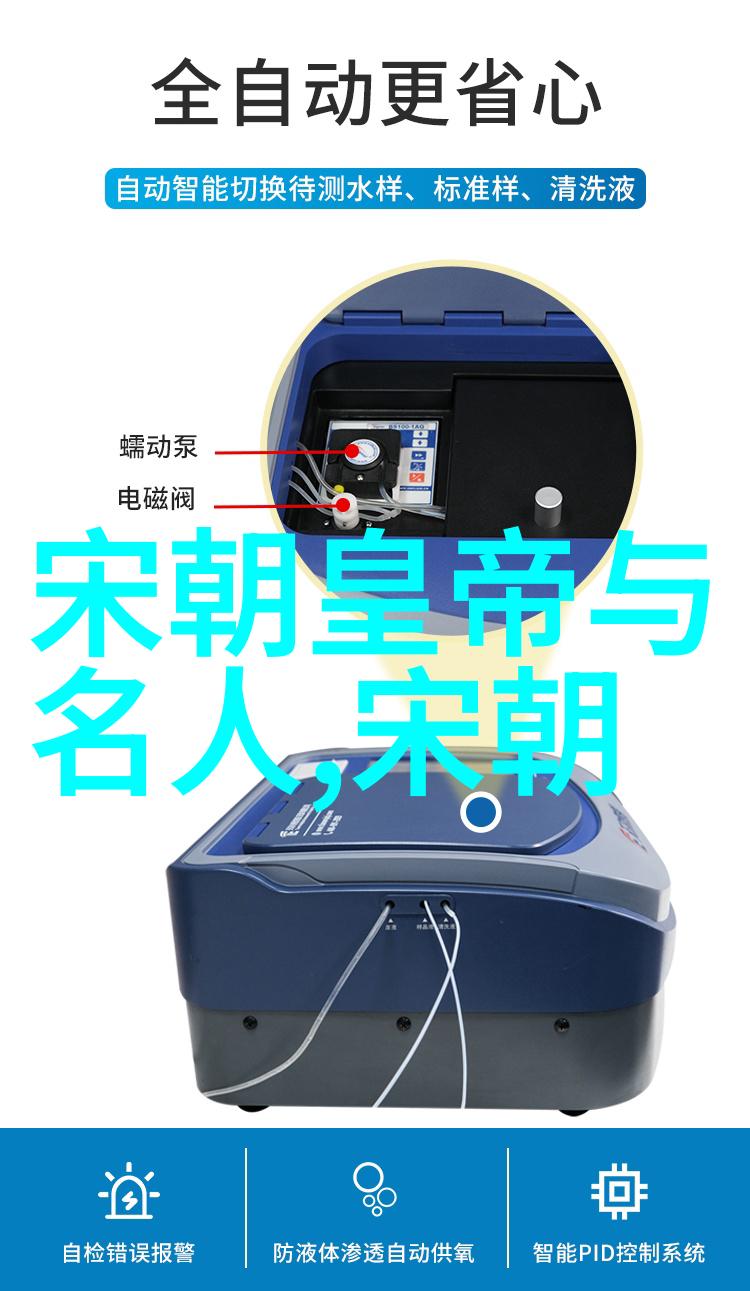 程颢