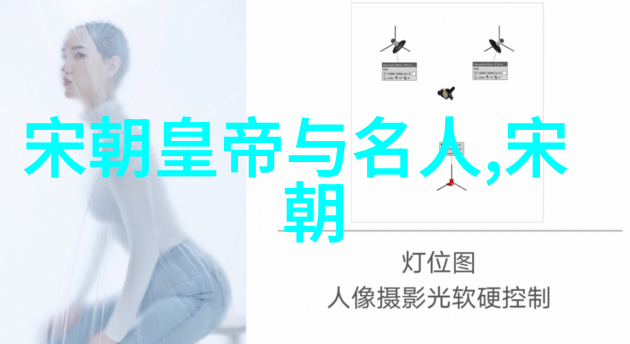 金大坚