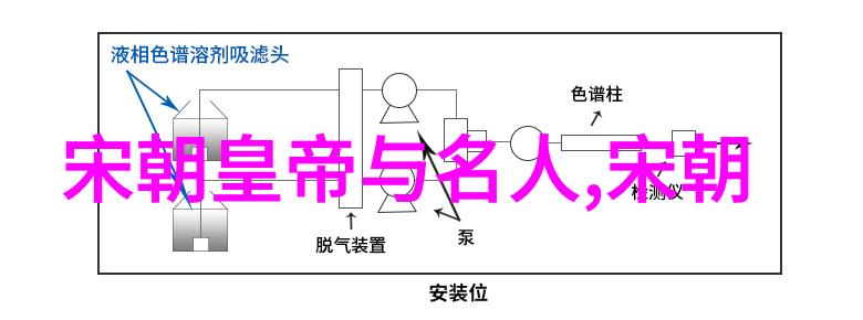 鲍旭